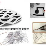 origami electronics