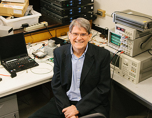 Horowitz