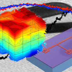 Nano science graphics